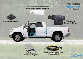 OEM Audio - '14-Present Toyota Tundra Double Cab | System 500Q