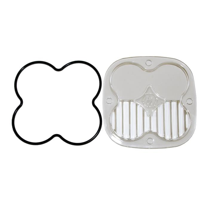 Squadron (Pro & Sport), Combo Lens Kit